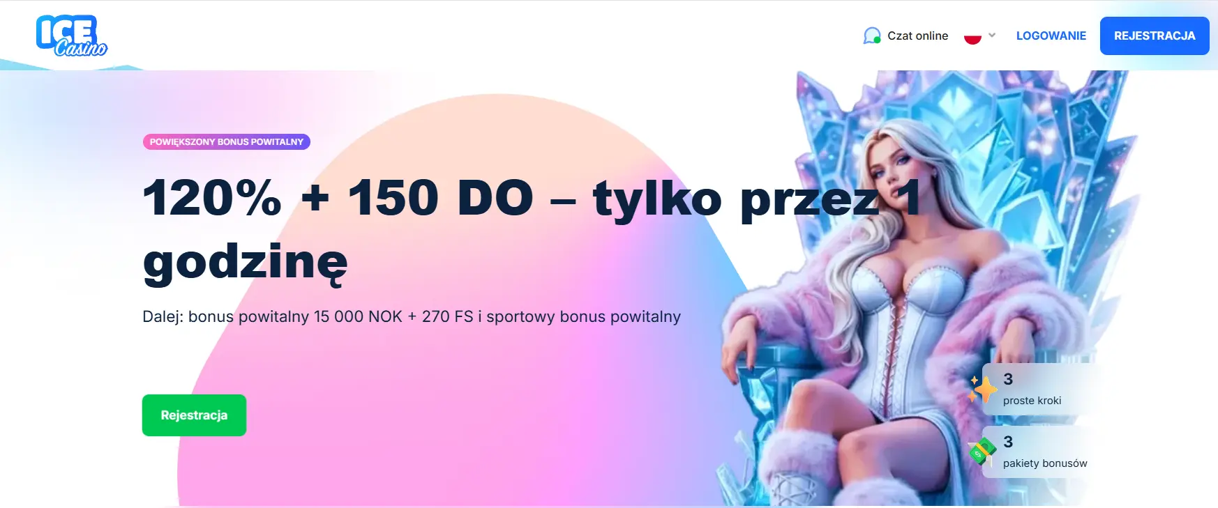 Ilustracja: Kasyno BLIK – przewodnik po wpłatach, wypłatach i bonusach w 2026